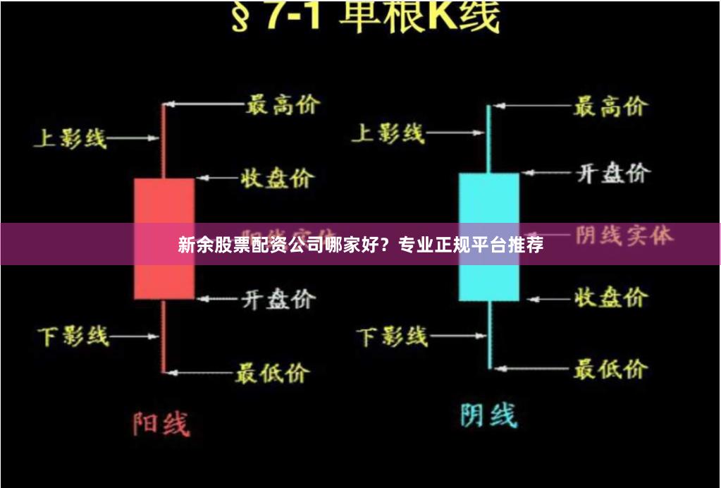 新余股票配资公司哪家好？专业正规平台推荐